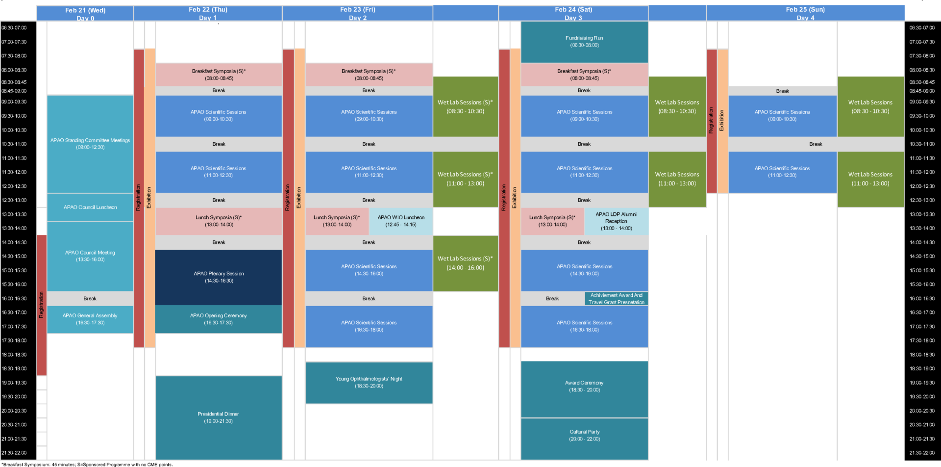 Program Overview APAO® 2025