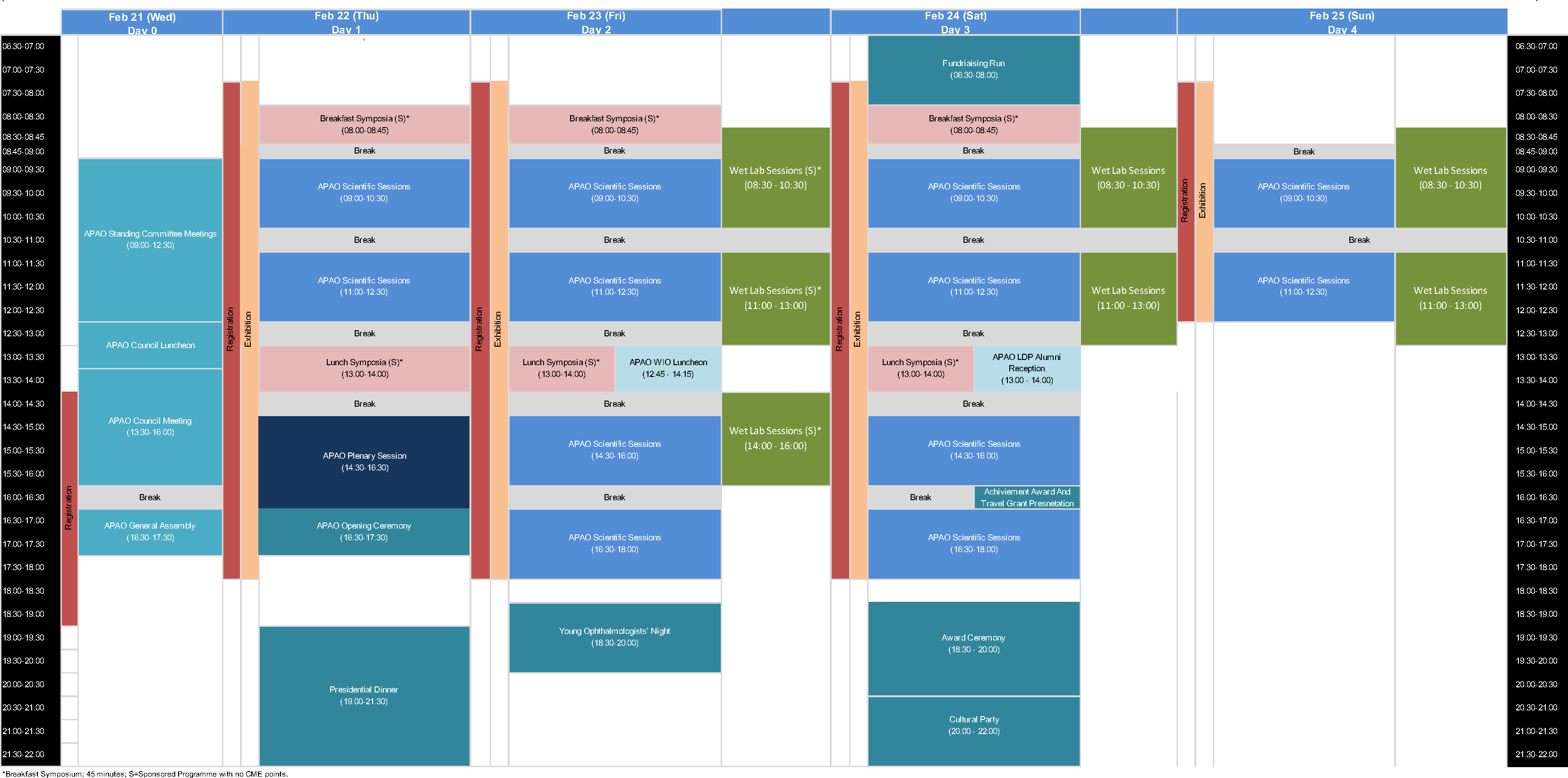 Program Overview APAO® 2024