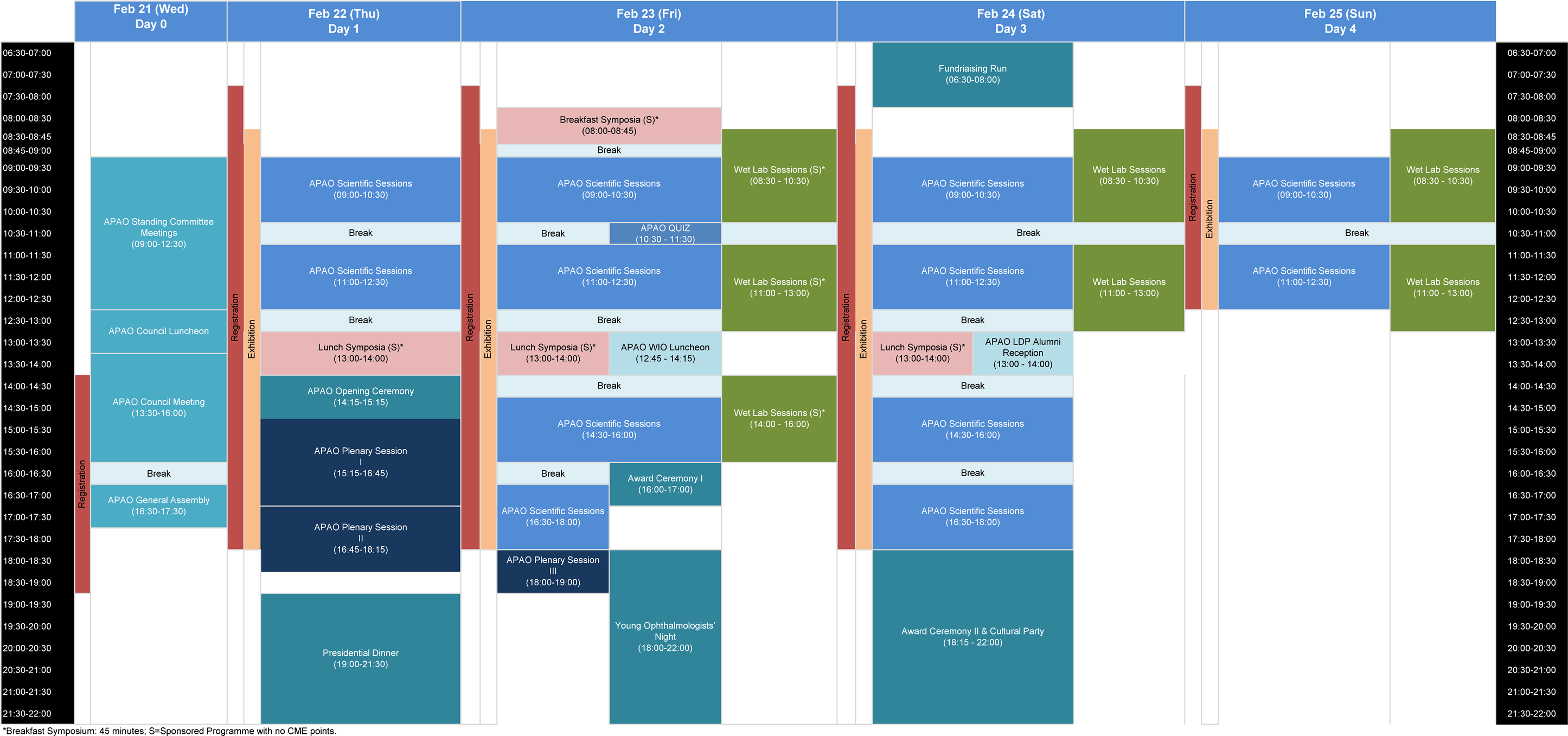Program Overview APAO® 2024